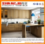 many choose for kitchen 